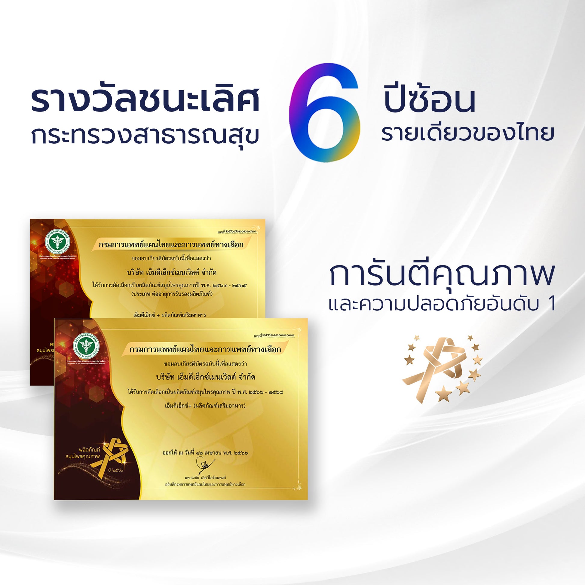 MDX+ อาหารเสริมผู้ชาย ผลยั่งยืน